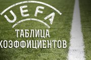 Голландия подбирается к России в рейтинге коэффициентов УЕФА 